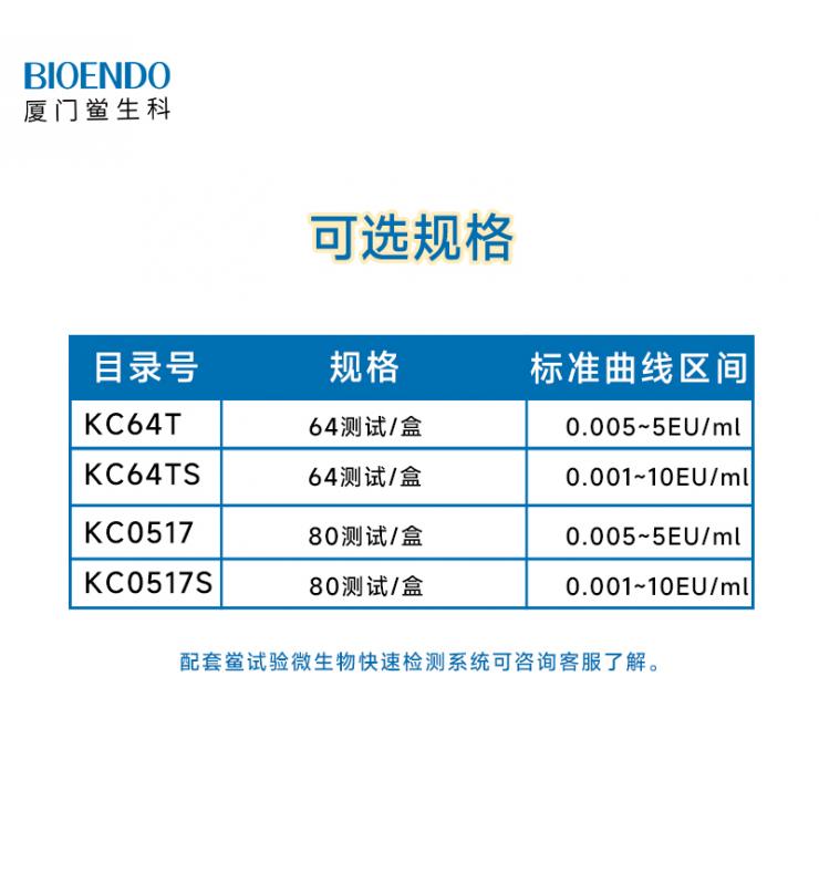 規格 規格