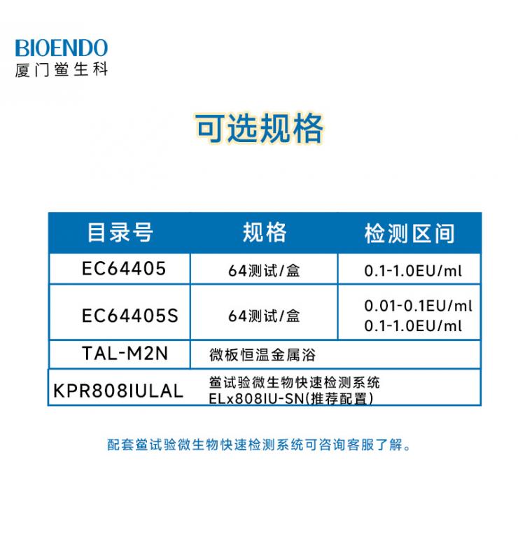 規格 規格